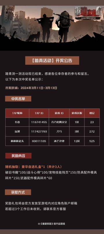 【开奖公告】踏青活动开奖公告