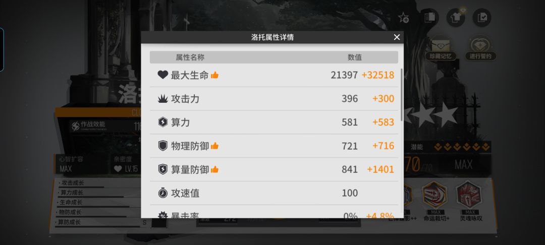 洛托毕业面板是多少 1