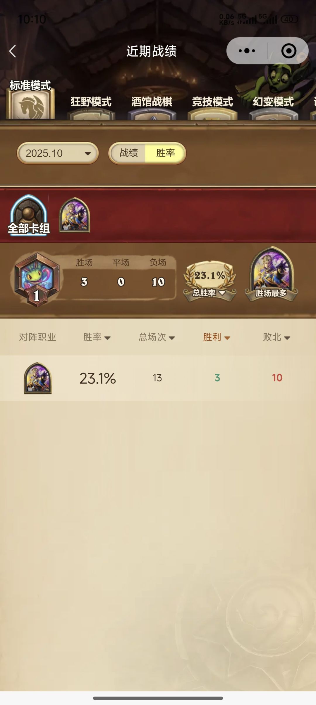 不是说这个星舰牧师很厉害么 为啥谁也不过 1