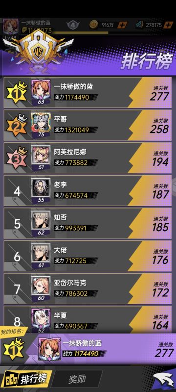 来自全服深渊第一人的开局阵容升星方式推荐