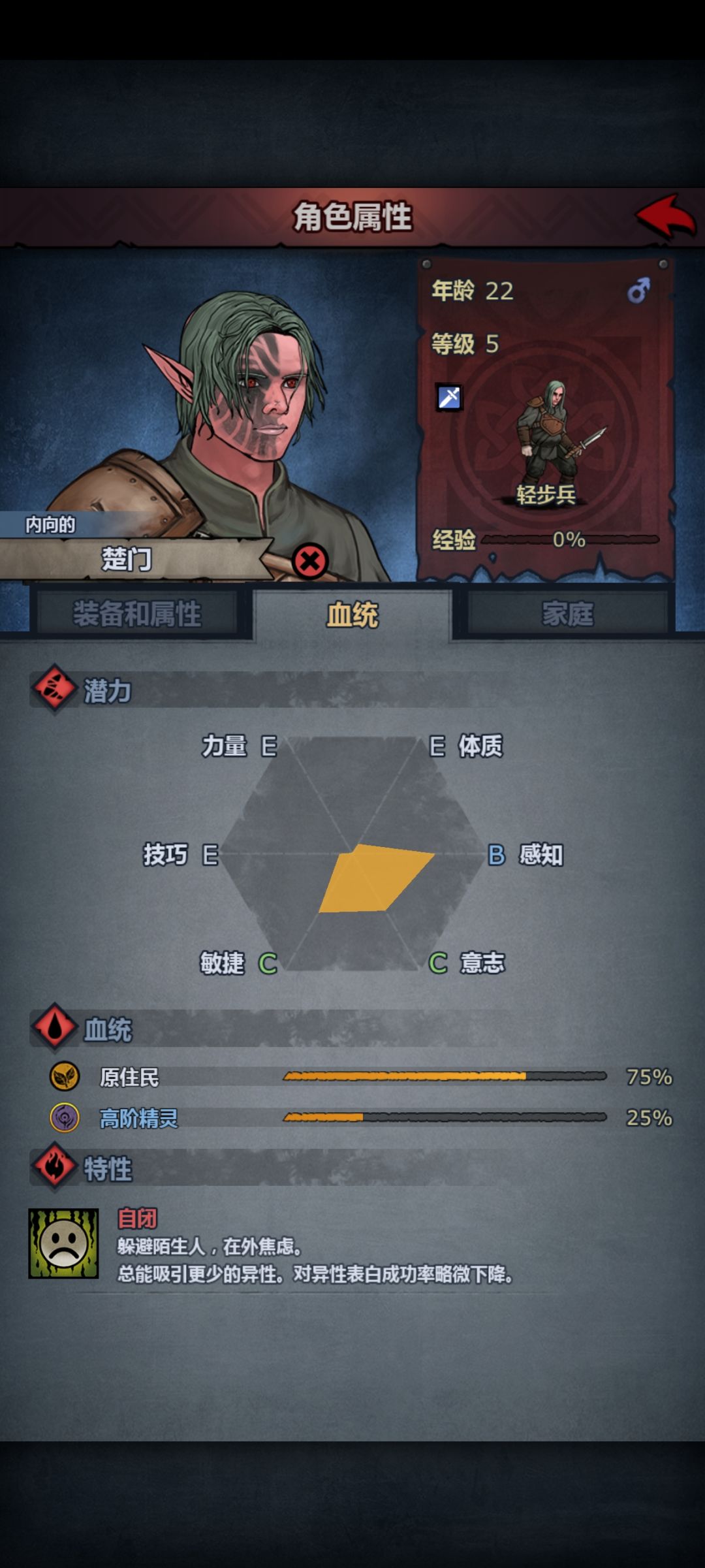 一年不到在酒吧碰到这三个.. 2