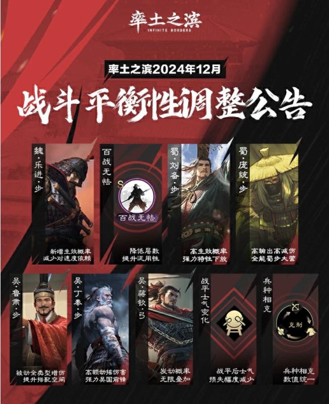 率土之滨12月平衡型调整!乐进要削啦截图
