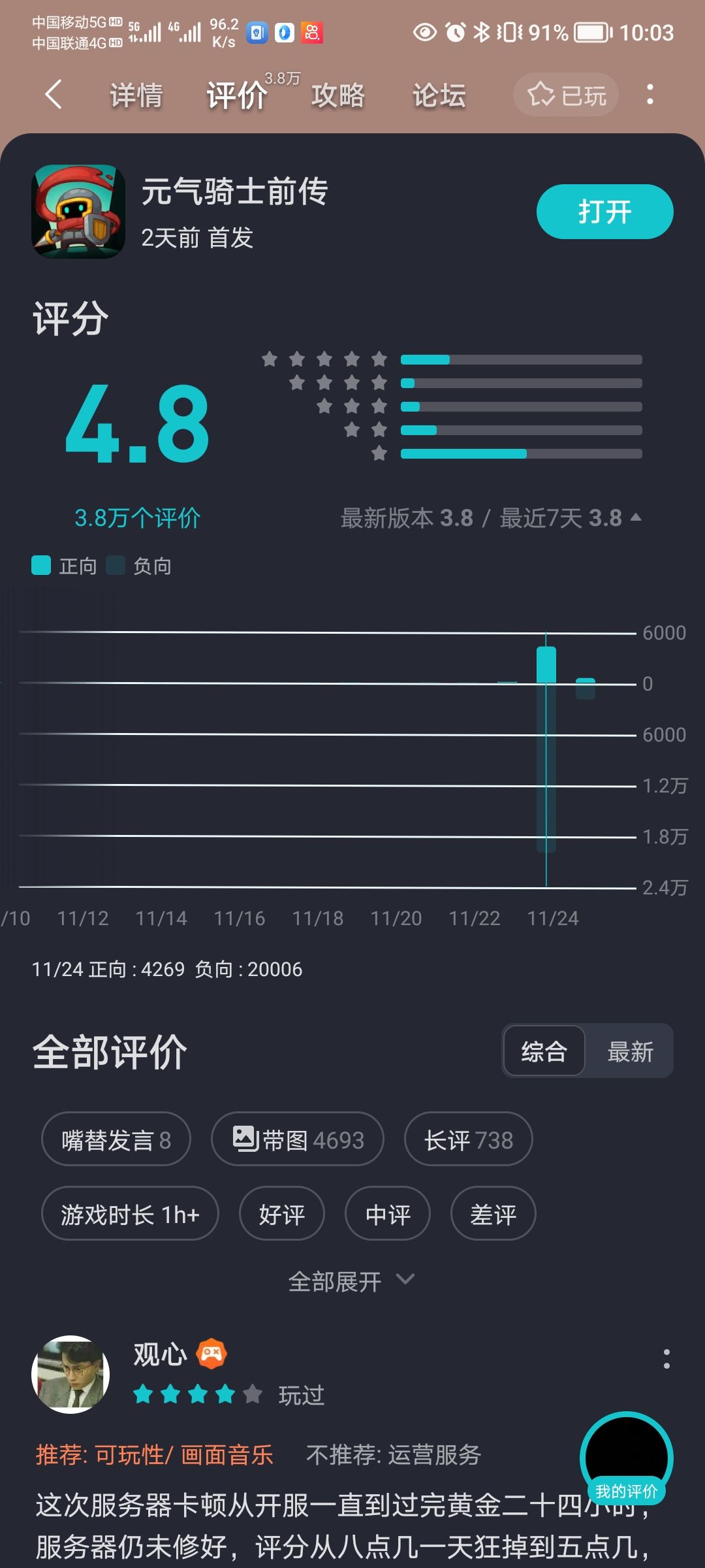 这评分怎么上去的? 5