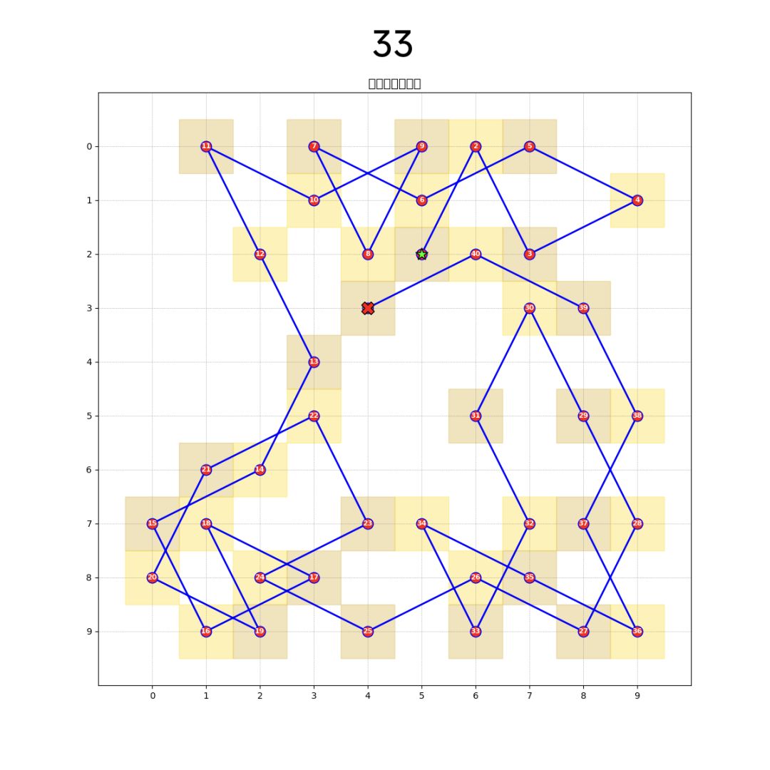 棋盘31-45关攻略 3