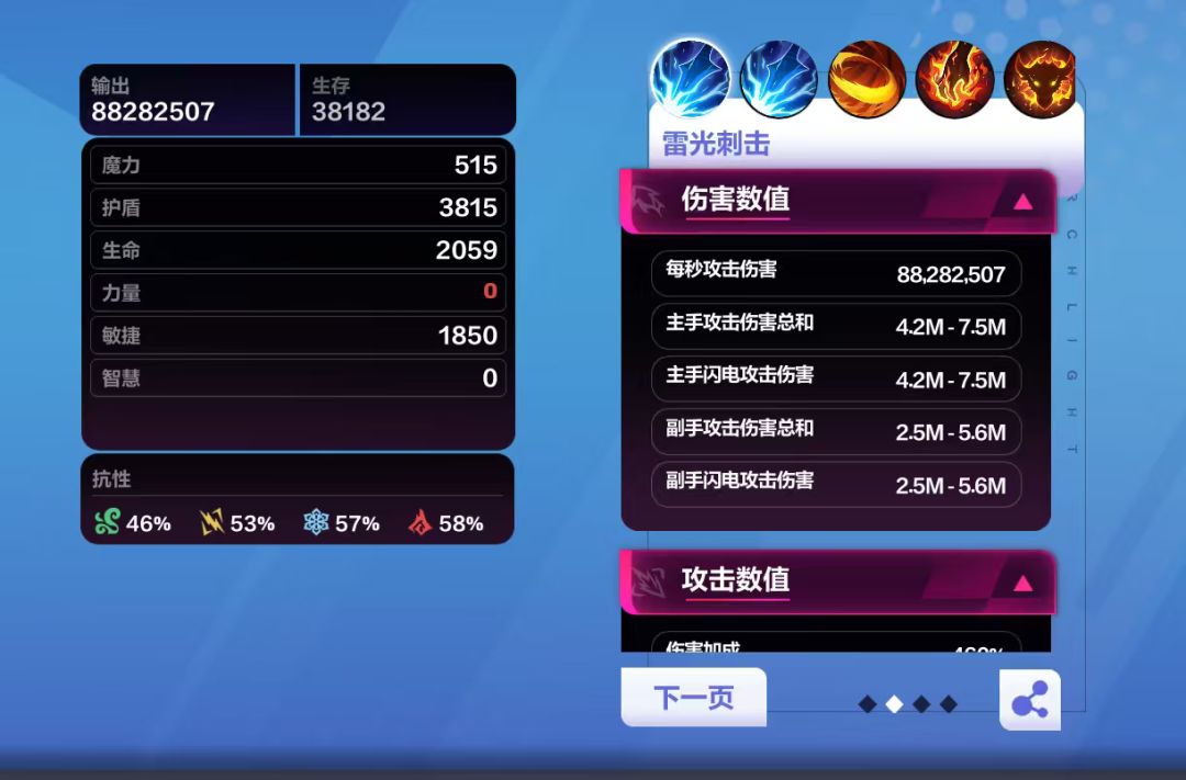 萌新请问后续该怎么提升? 2