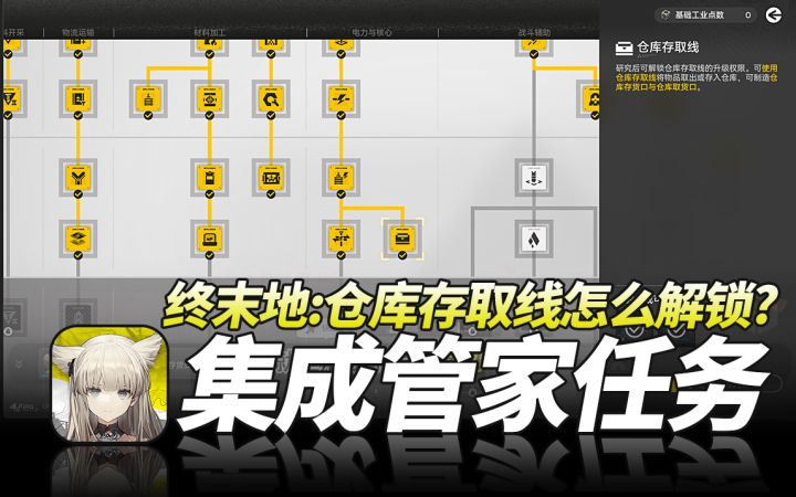 明日方舟终末地《仓库存取线-集成管家任务如何解锁?》基建教程截图