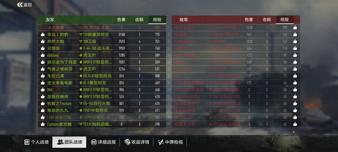 你们玩轮子都带炮弹出门吗? 1