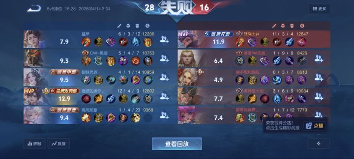 本人历史1w3米老鼠打个排位全神人截图