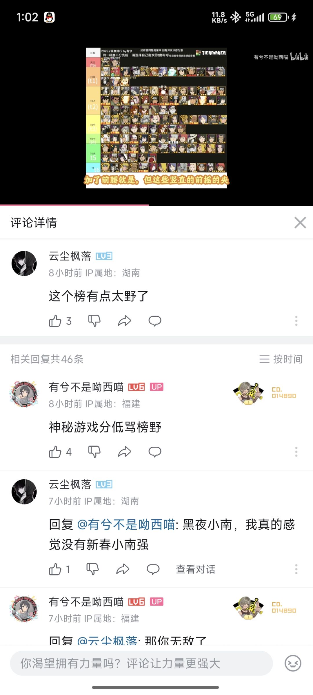 金水版本初期平衡排榜 2