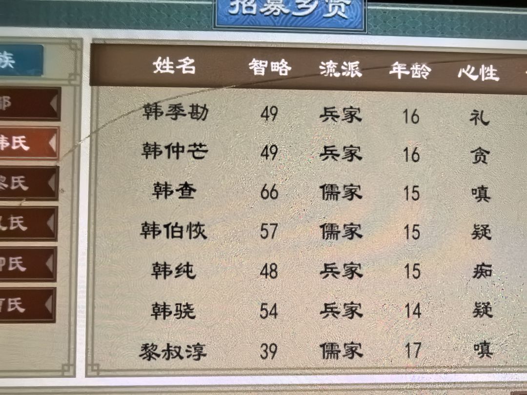 孔子跑哪去了 5