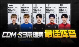 【赛事整活】使命召唤大师赛S3赛季常规赛最佳阵容新鲜出炉！