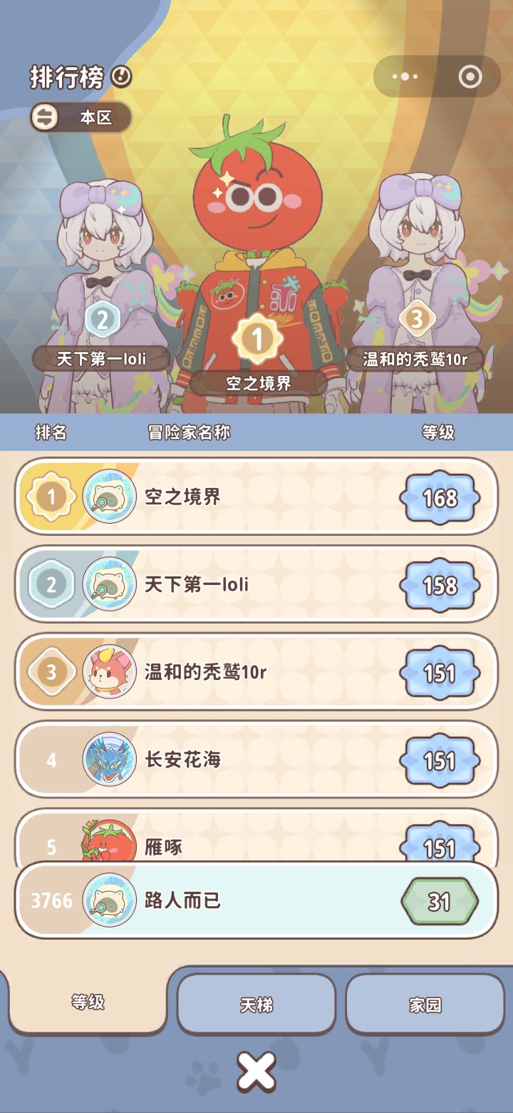 开服2小时有人100多级？还有人拿下骑士凯？截图