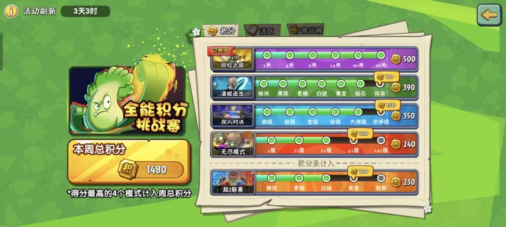 活动攻略截图