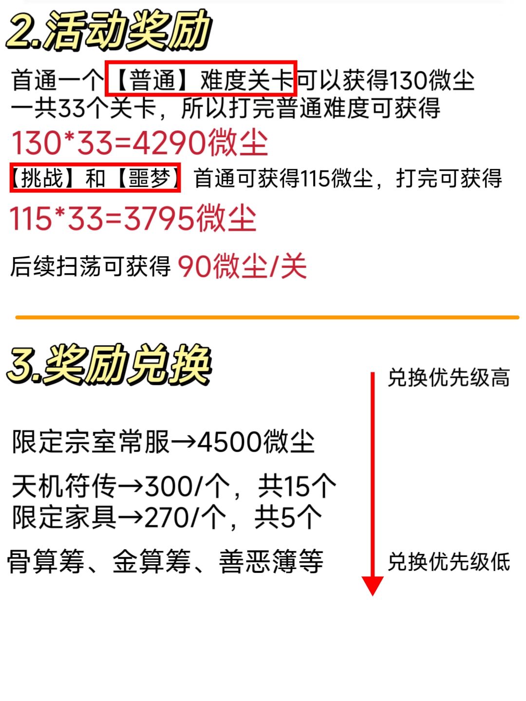 三千宇宙指南 3