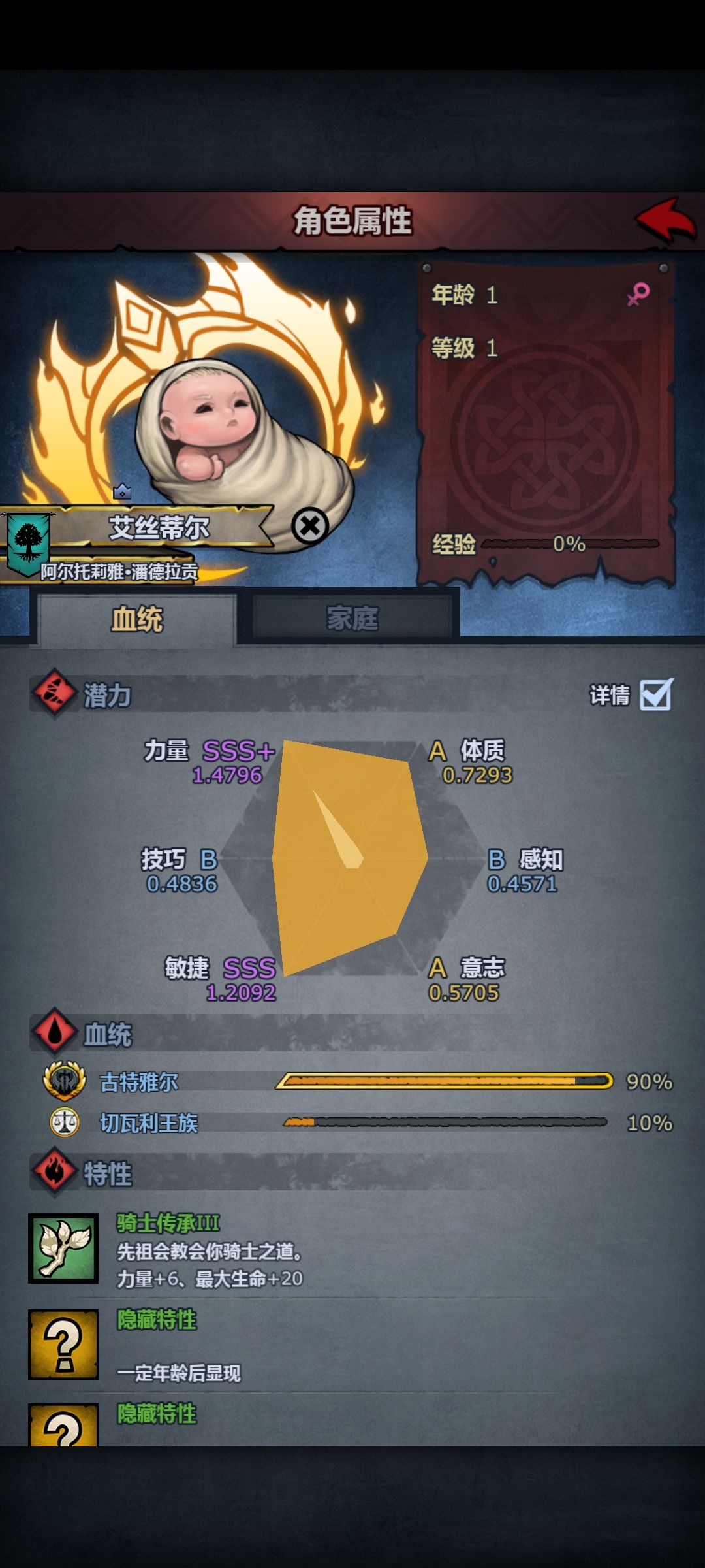 妥协早享受 1