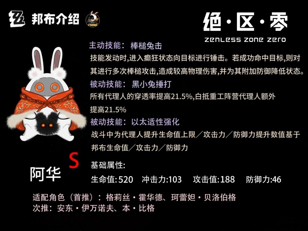 【1.0绘画征集】+阿华 1