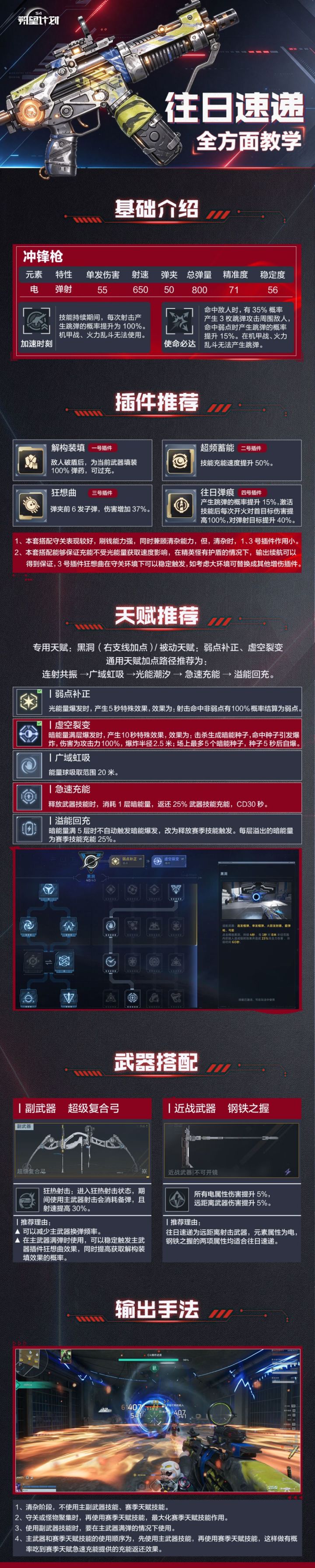 往日速递全方位教学一图流截图