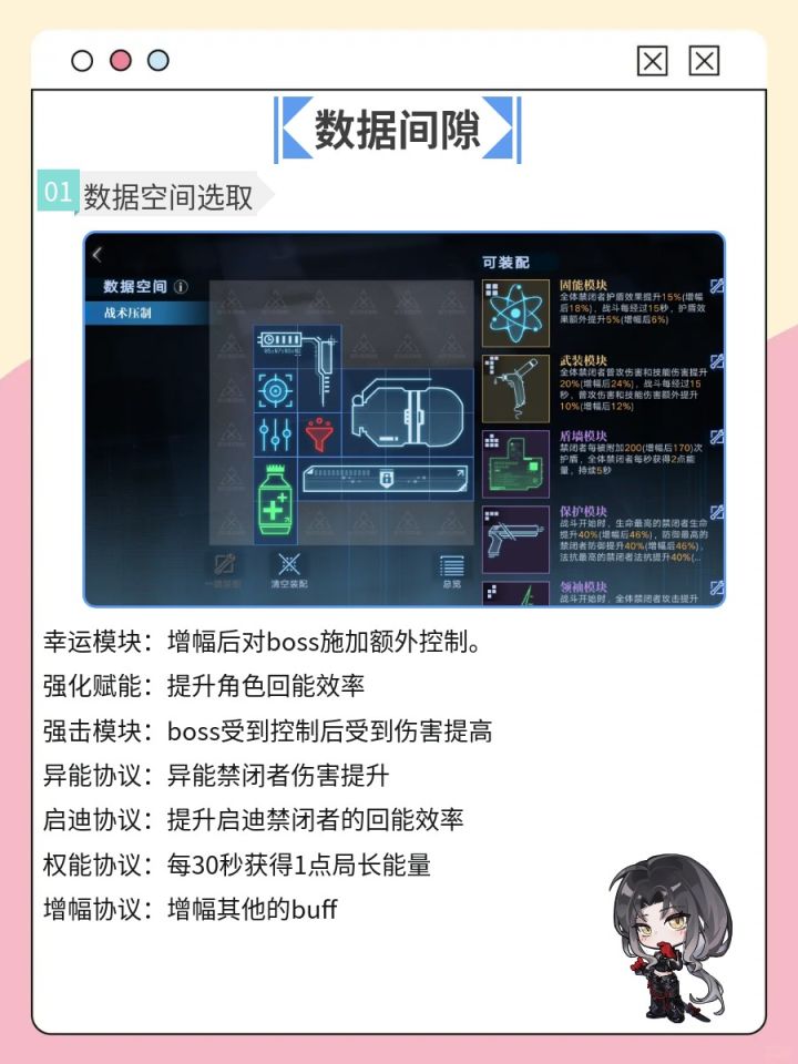 12期数据间隙战术压制攻略截图