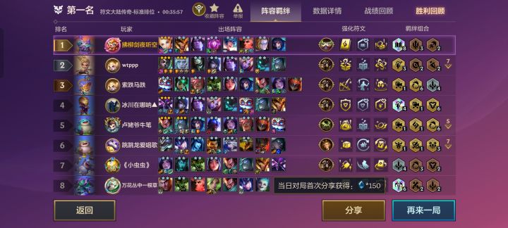 三星腰子和压缩没吃到分截图