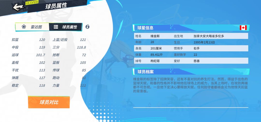 同样是三分,为啥威金斯没韩旭稳定? 3