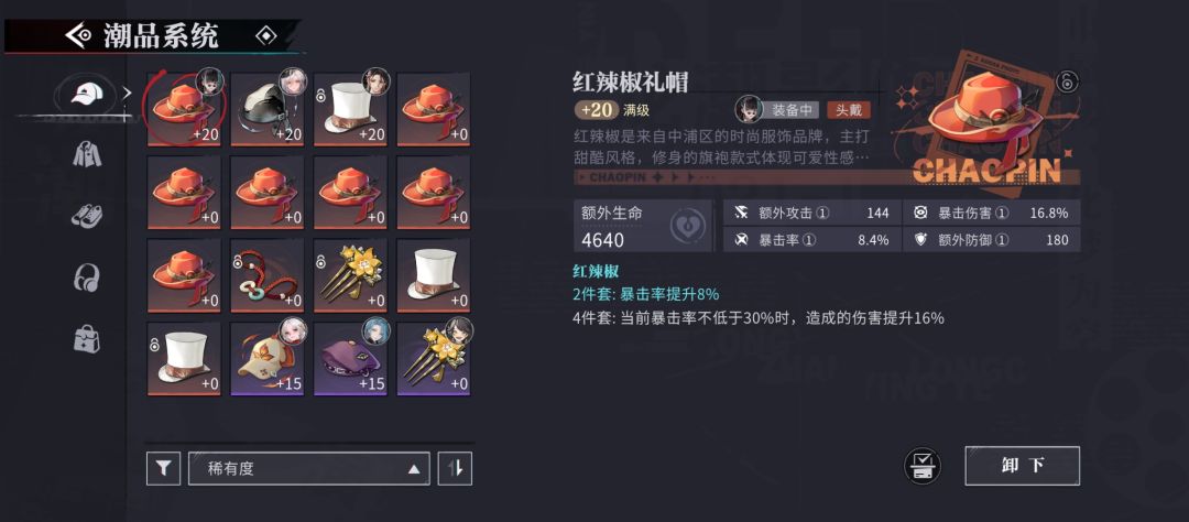 这面板算小毕业吗？ 3