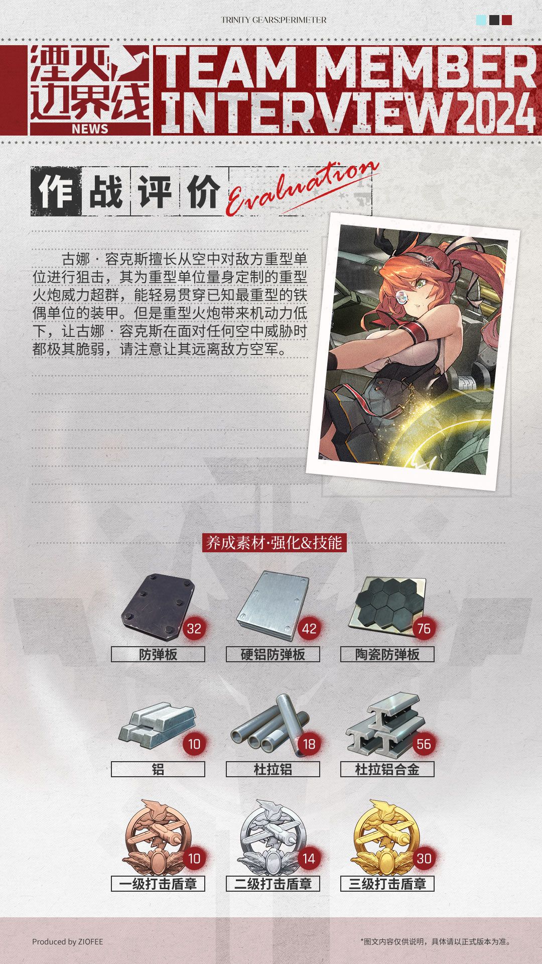 \\队员介绍丨行动代号:Ju88// 3