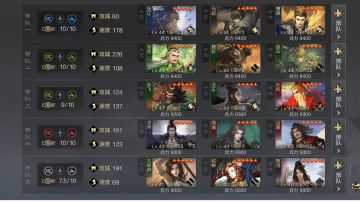 写给青春服萌新攻略