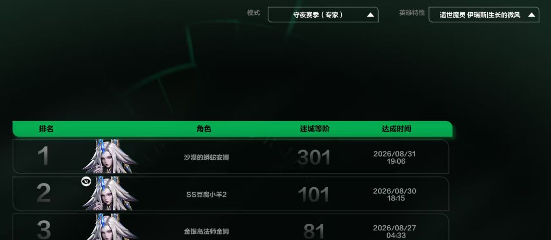 本赛季迷城!丰碑暴打牧灵人 1