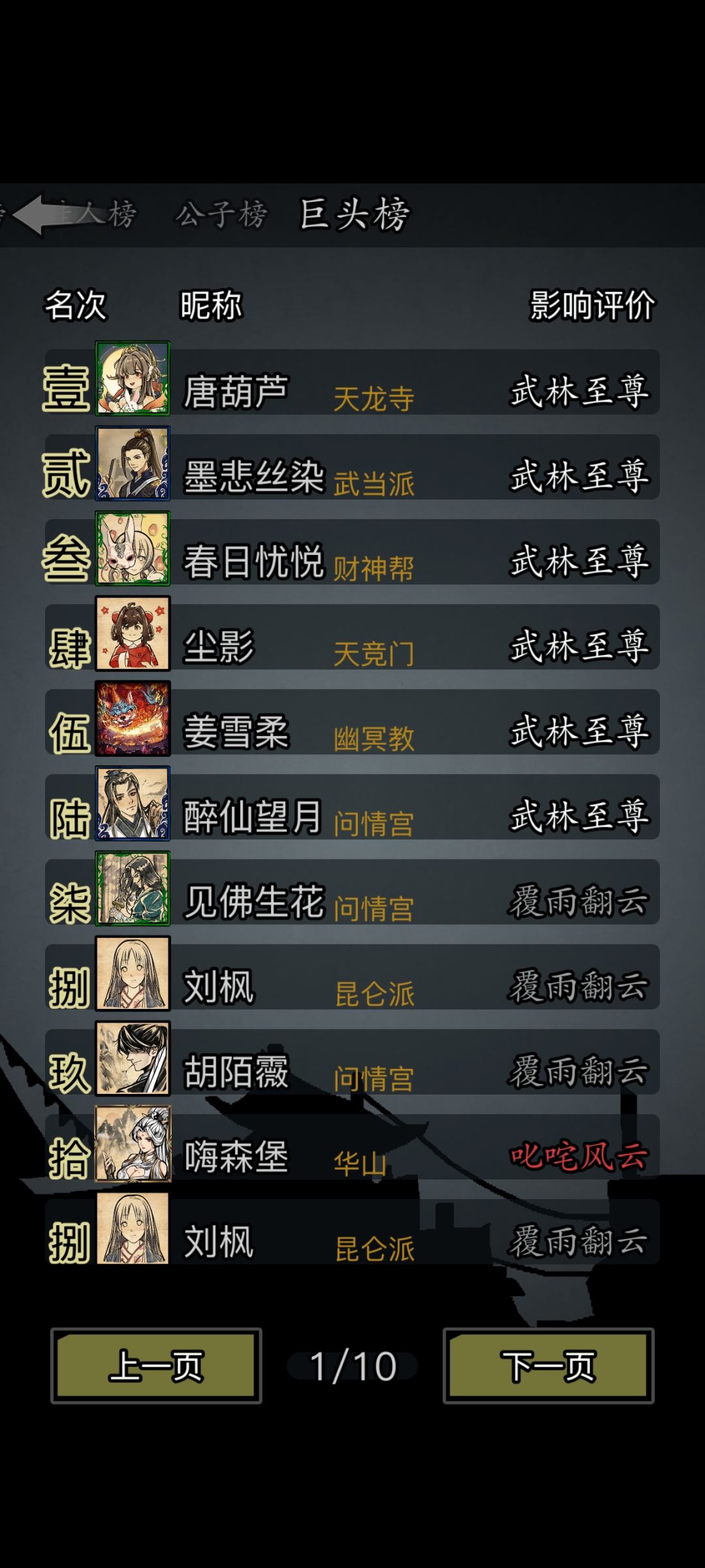 0转萌新,上了巨头榜 1