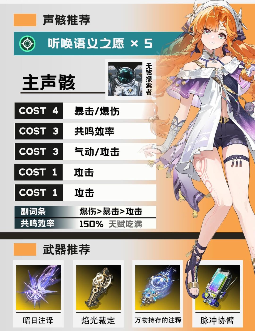 鸣潮西格莉卡(耙耙柑) | 气动声骸主C 3