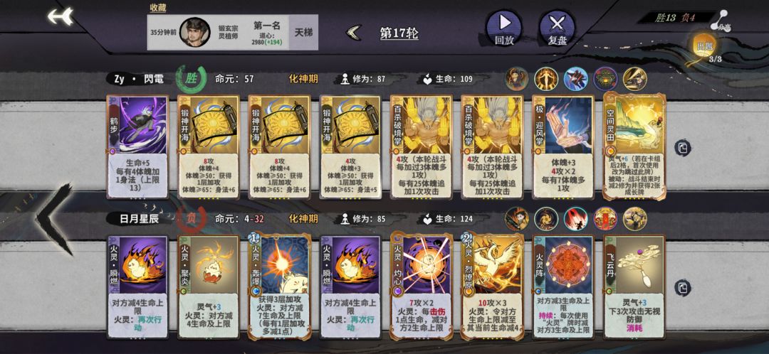 头盔是对的 3