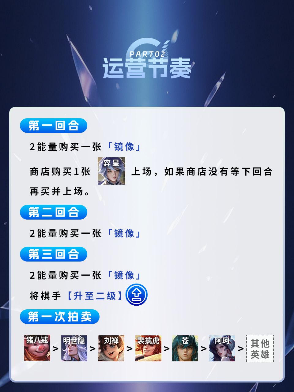 绝镜虎柯高手版 5