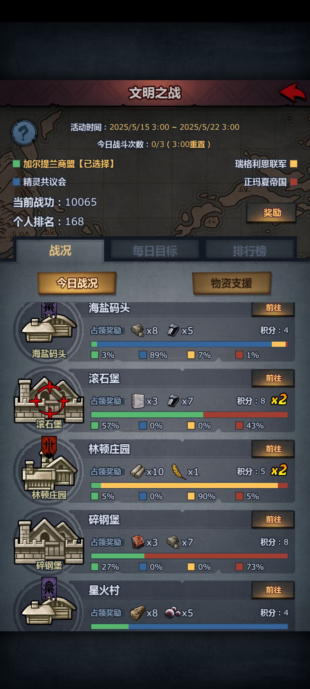 文明之战记录无神子 2