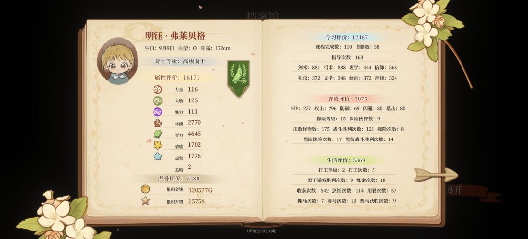 破防,一周末跟铁匠儿子在一起了! 2