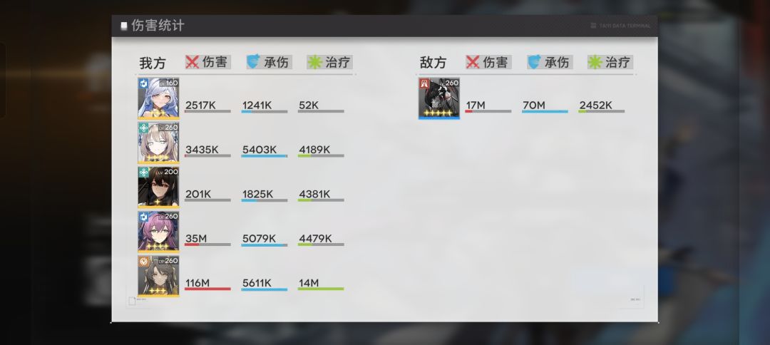 终于拿到框了 2