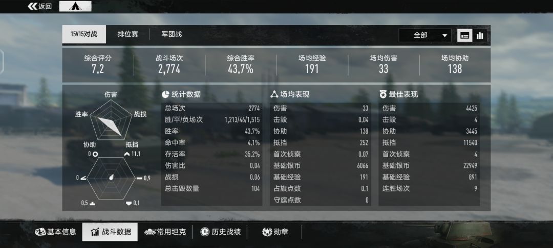 这是人在玩?纯坑队友? 2