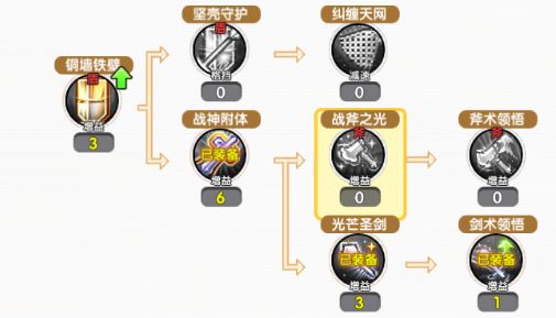 飞飞重逢手游:战士攻略来袭 3