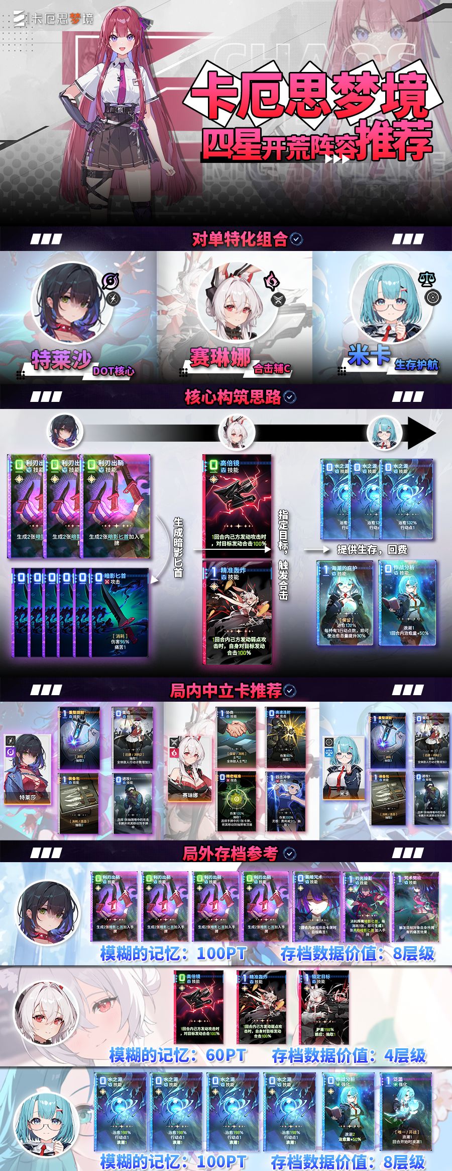 四星开荒配队截图