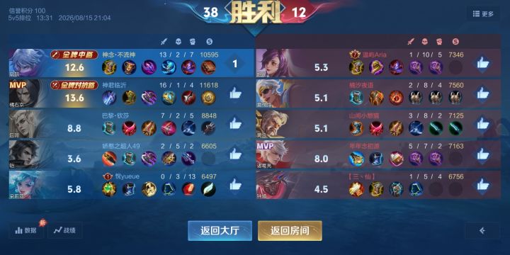 王者荣耀又得吃截图