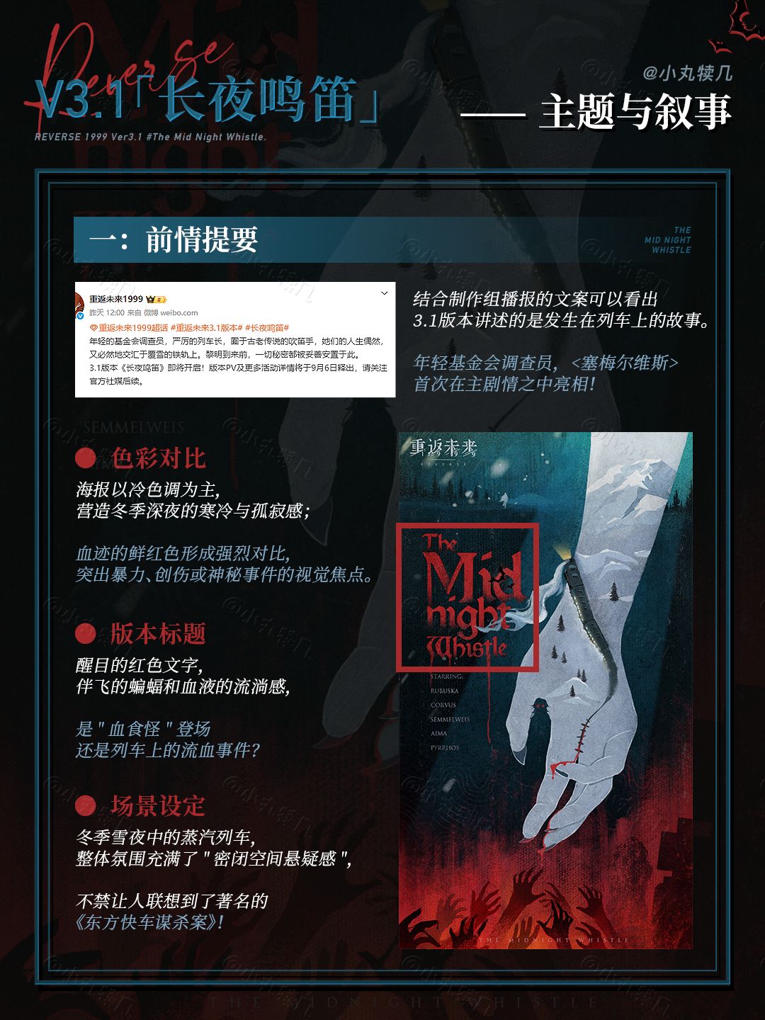 3.1版本海报解析丨长夜鸣笛 2