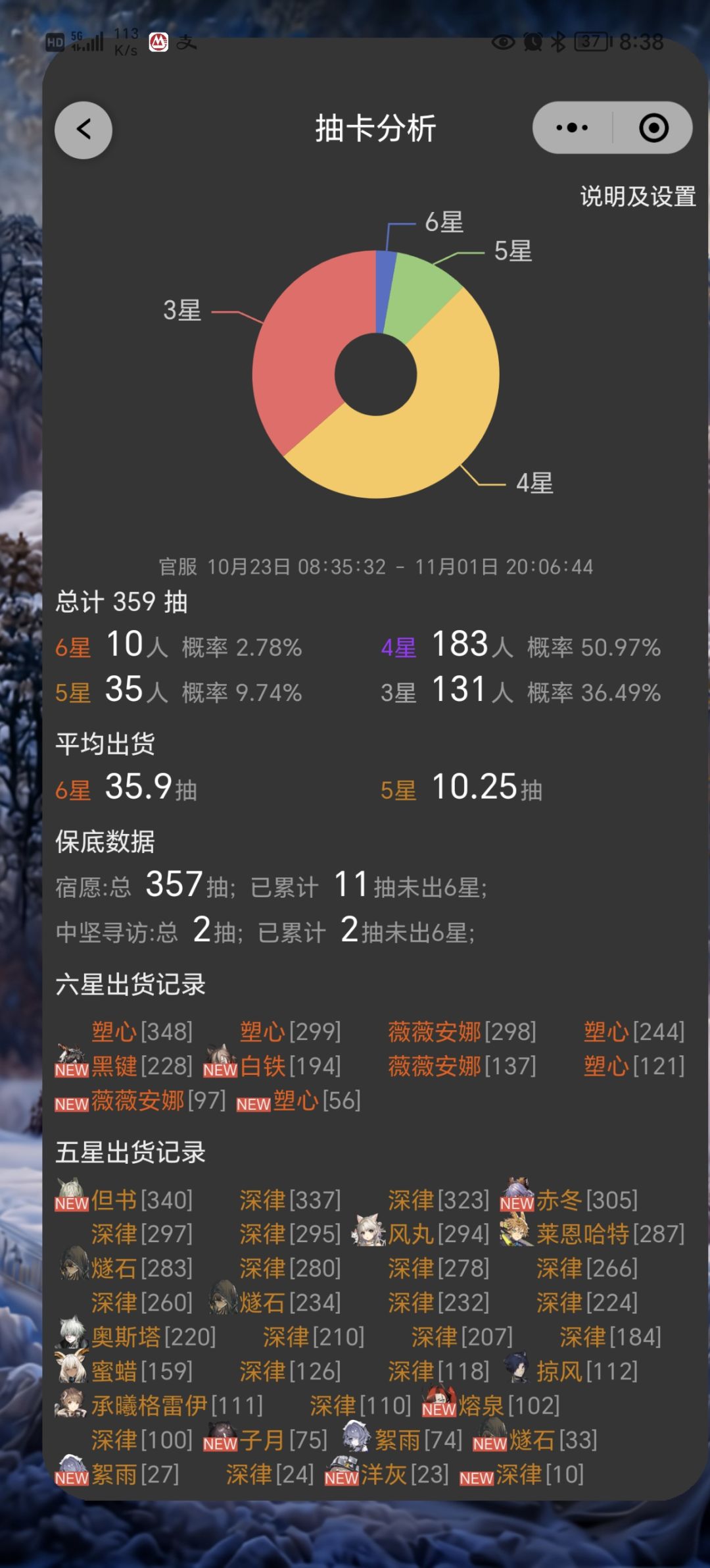 不应该改名字的 2