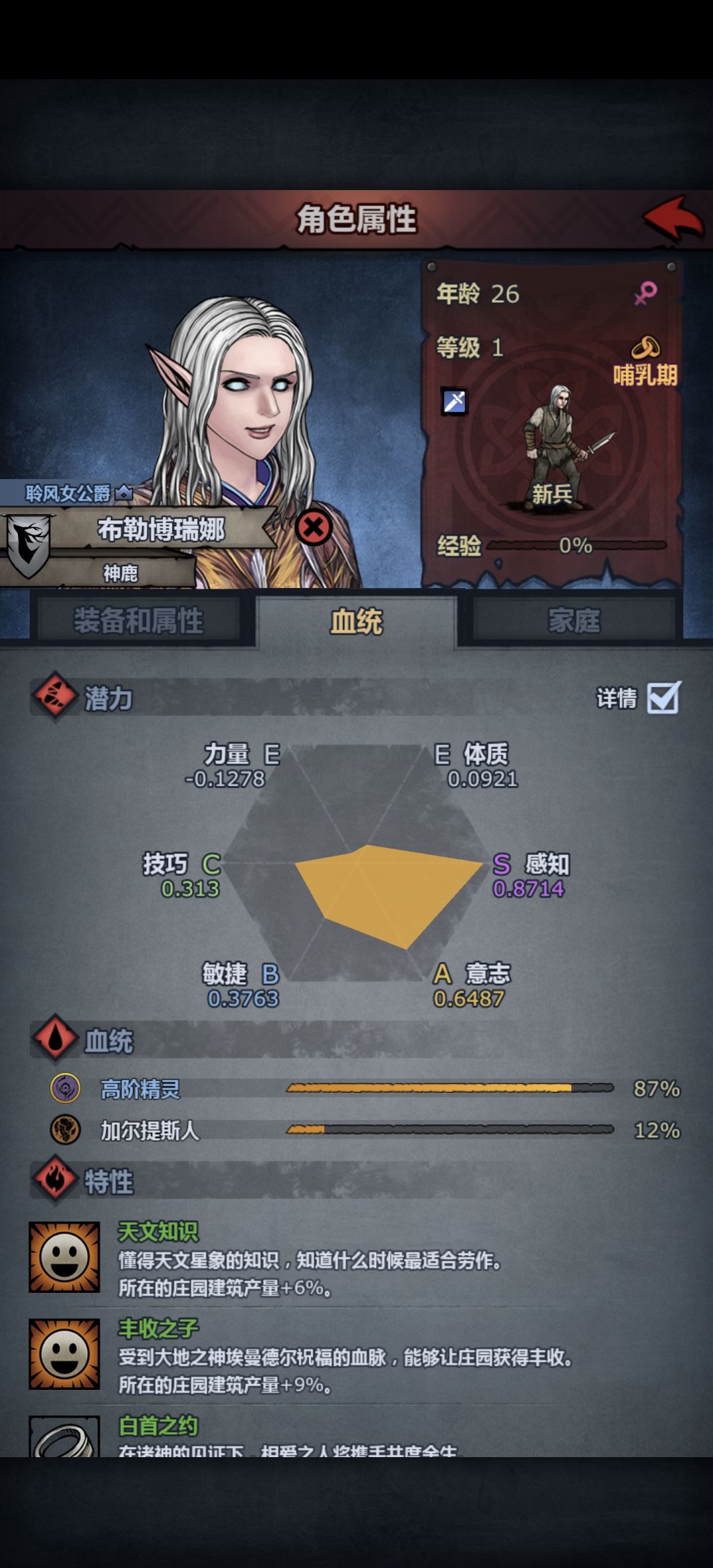 纯血加尔！？ 2