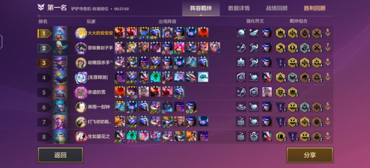 勇夺卡牌内卷大赛第一名截图