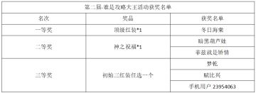 第二届-谁是攻略大王活动评审结果公布