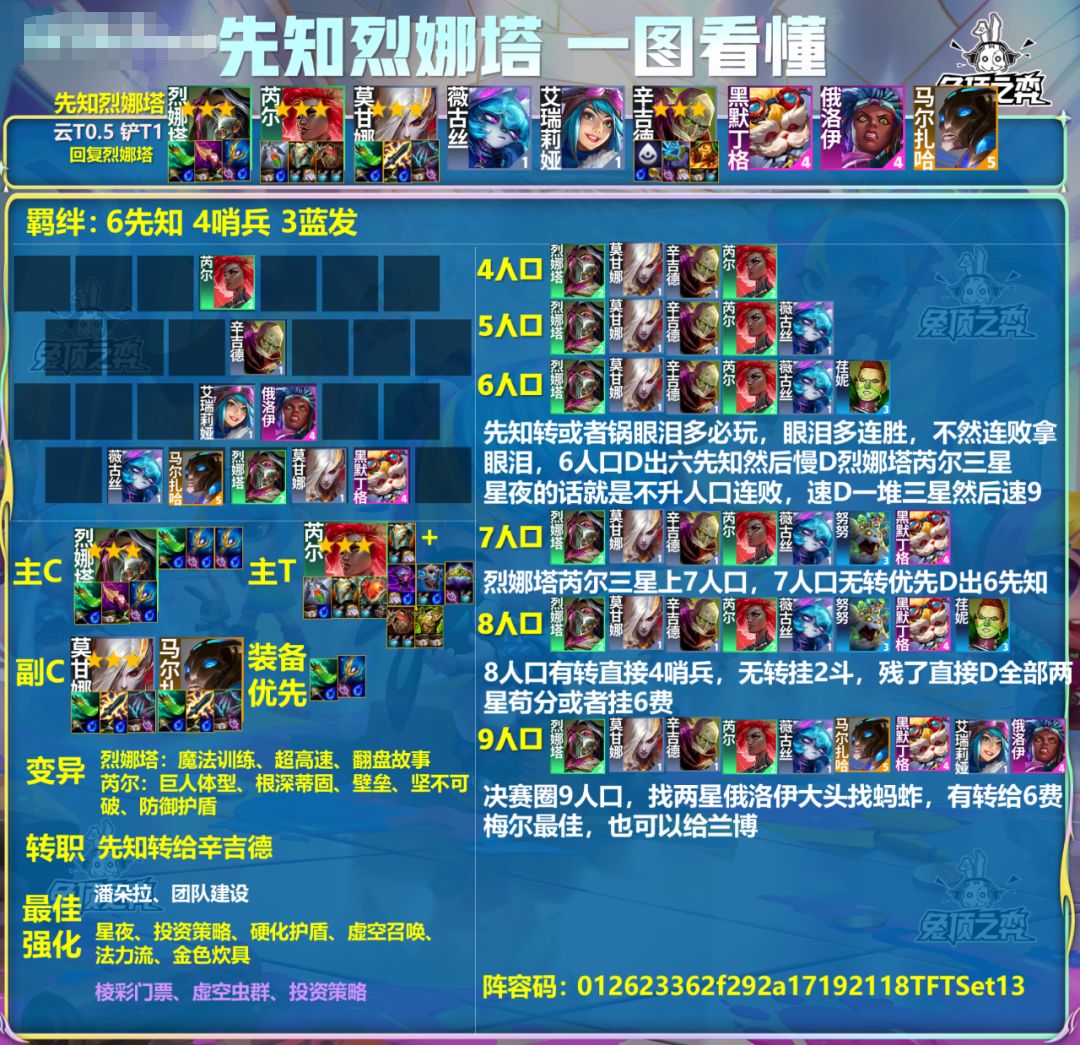 铲巅最新王者局阵容统计!想吃分无脑玩乌鸦 2