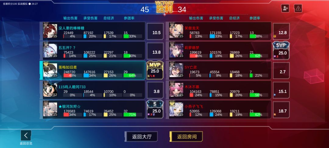 真是一场酣畅淋漓的赤石啊 1
