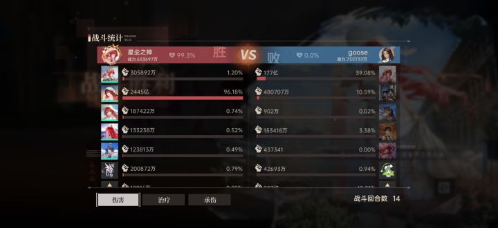是真难杀啊截图