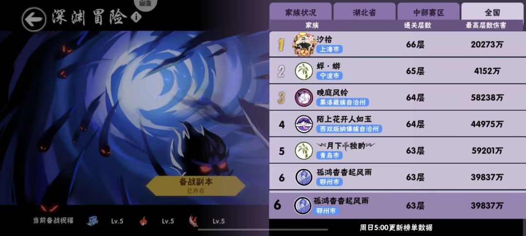 族战深渊,两个愿望一次满足 2