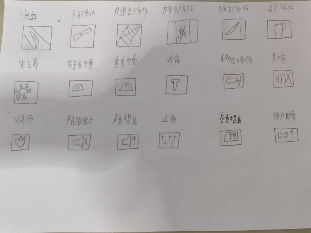 人物的正面和负面效果修正版 1