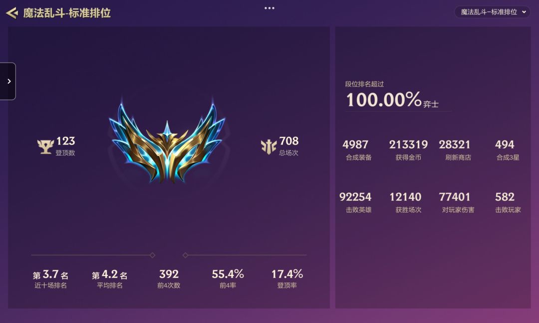 掐指一算,今晚破到1100~ 2